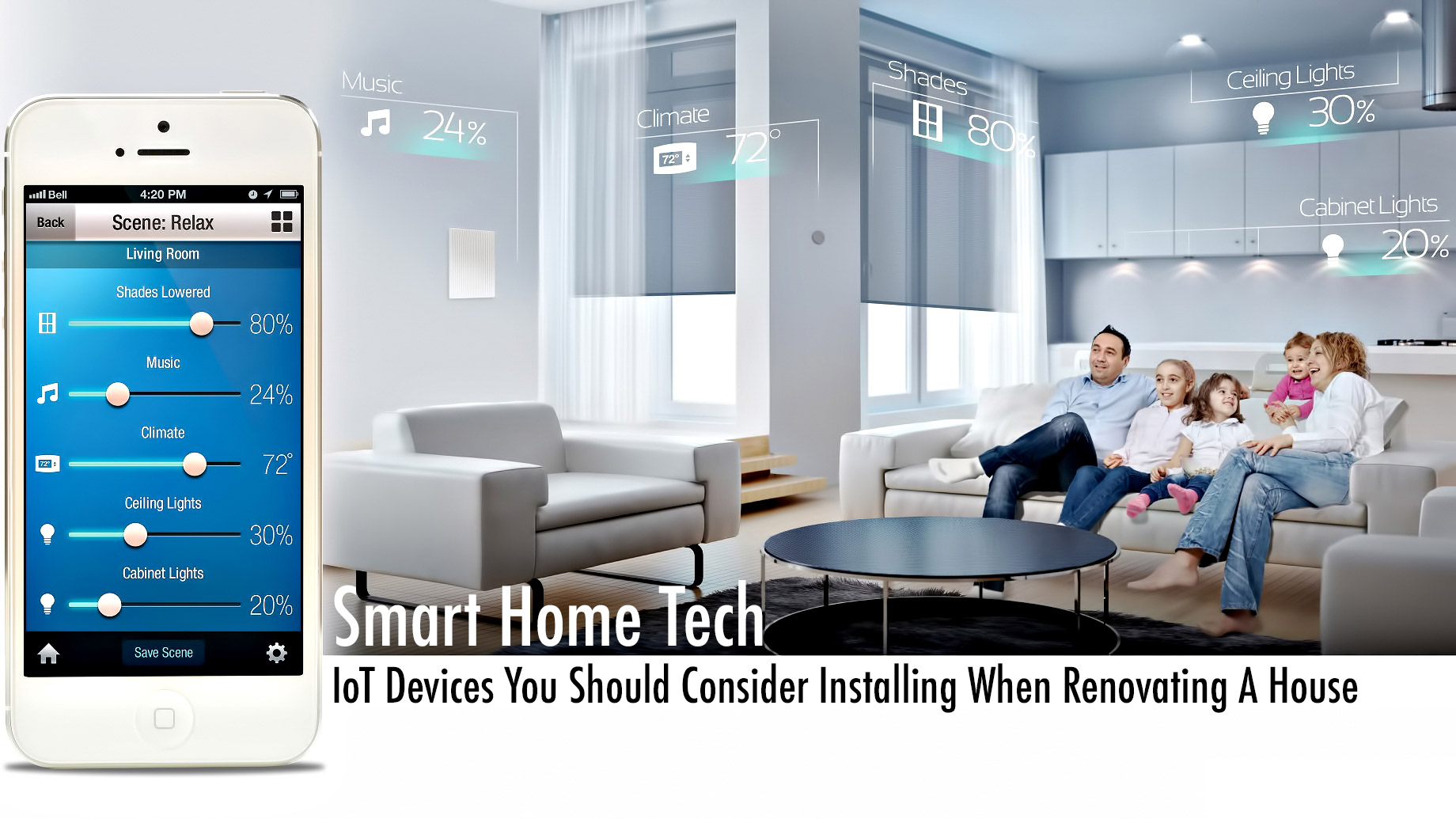 Termostate smart centrală pentru casa ta inteligentă